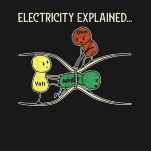 Meet your Posher, Robert